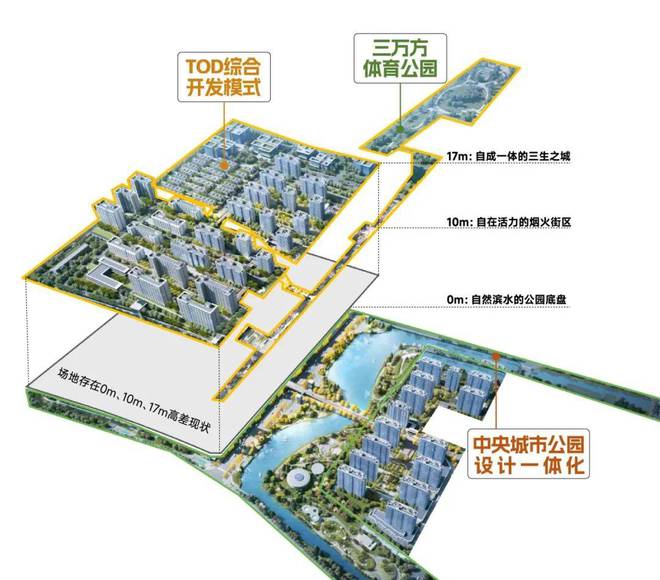 PG电子平台：保利光合上城2024售楼处电话保利光合上城开发商网站发布(图10)
