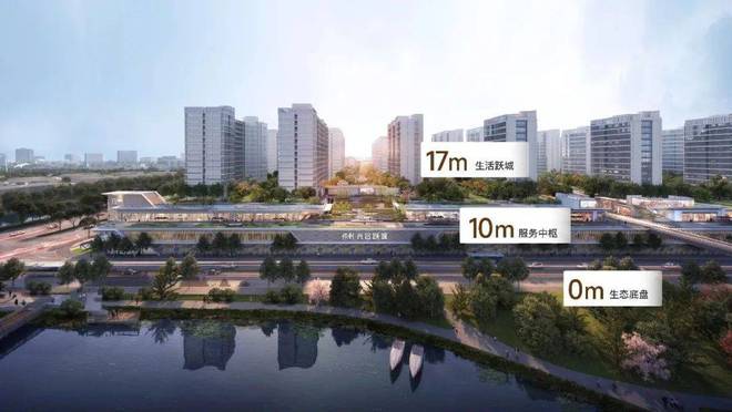 PG电子平台：保利光合上城2024售楼处电话保利光合上城开发商网站发布(图9)