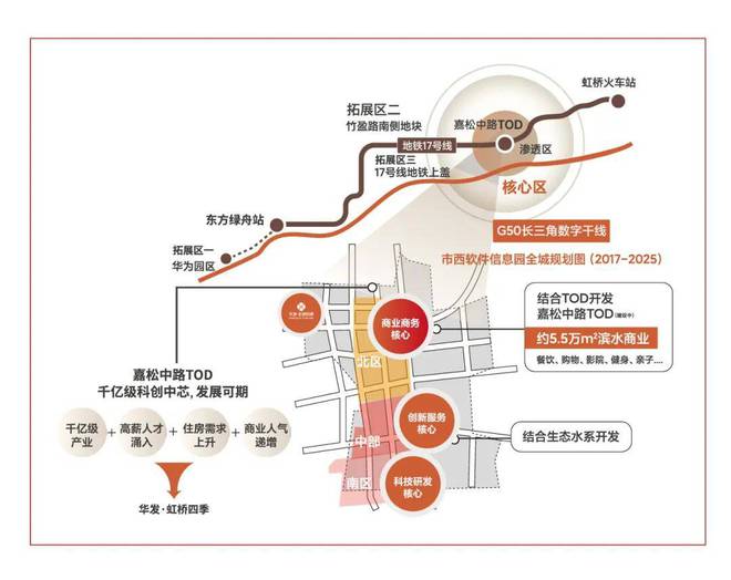 华发·虹桥四季2024售楼处电话华发·虹桥四季开发商网站发布(图20)