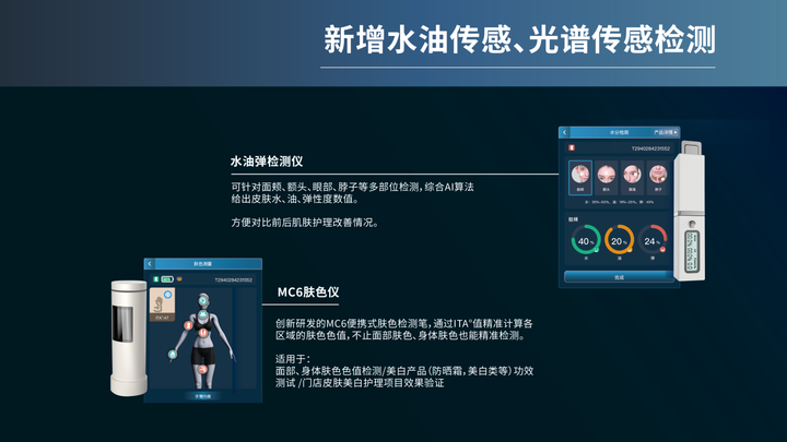 PG电子平台：探秘美测2024新品PRO-B助力美业门店营销运营高效升级(图4)