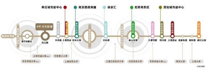 PG电子科技：保利光合跃城2024售楼处电话保利光合跃城开发商网站发布(图3)
