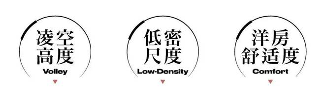 PG电子科技：保利光合跃城2024售楼处电话保利光合跃城开发商网站发布(图13)
