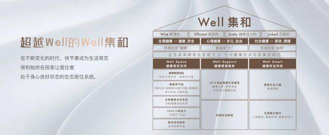 PG电子科技：保利光合跃城2024售楼处电话保利光合跃城开发商网站发布(图24)