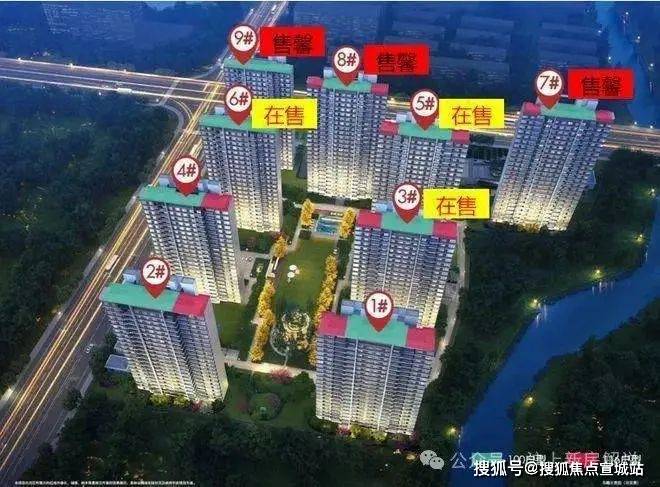 万科星遇光年(万科星遇光年)2024最新房价发布_首页网站_交通地铁_小区环境(图1)