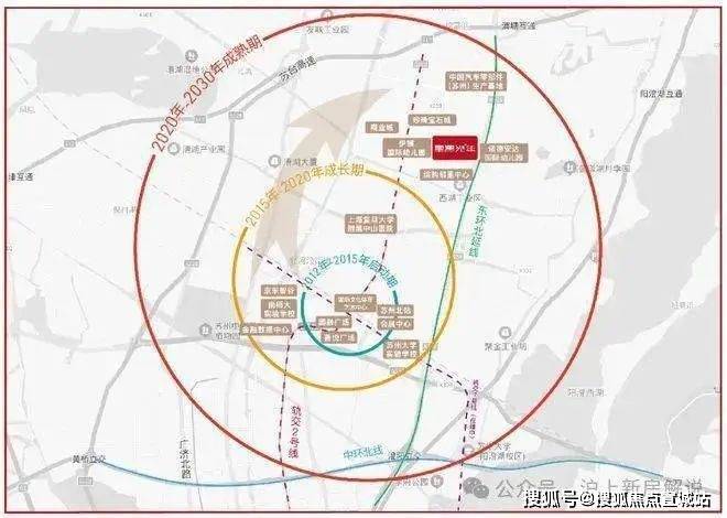 万科星遇光年(万科星遇光年)2024最新房价发布_首页网站_交通地铁_小区环境(图3)
