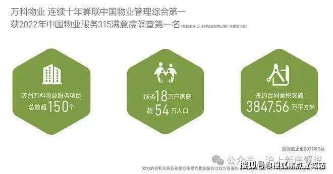 万科星遇光年(万科星遇光年)2024最新房价发布_首页网站_交通地铁_小区环境(图6)