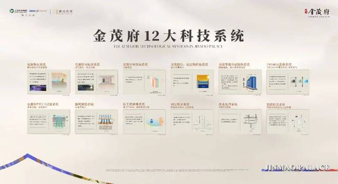 张江金茂府2024售楼处电话浦东张江金茂府开发商网站发布(图8)