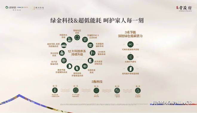 张江金茂府2024售楼处电话浦东张江金茂府开发商网站发布(图7)