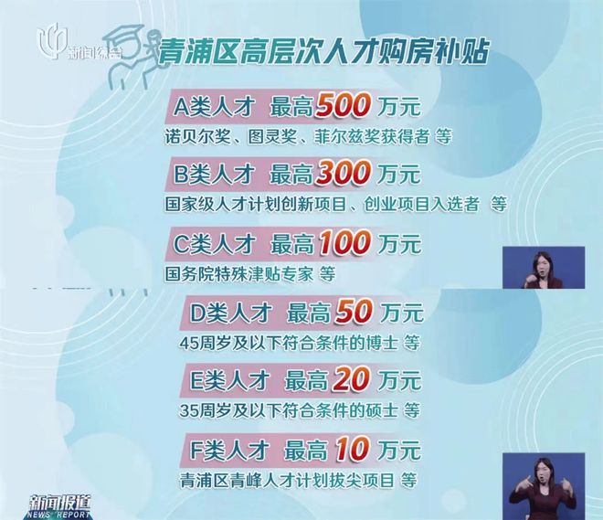 张江金茂府2024售楼处电话浦东张江金茂府开发商网站发布(图25)
