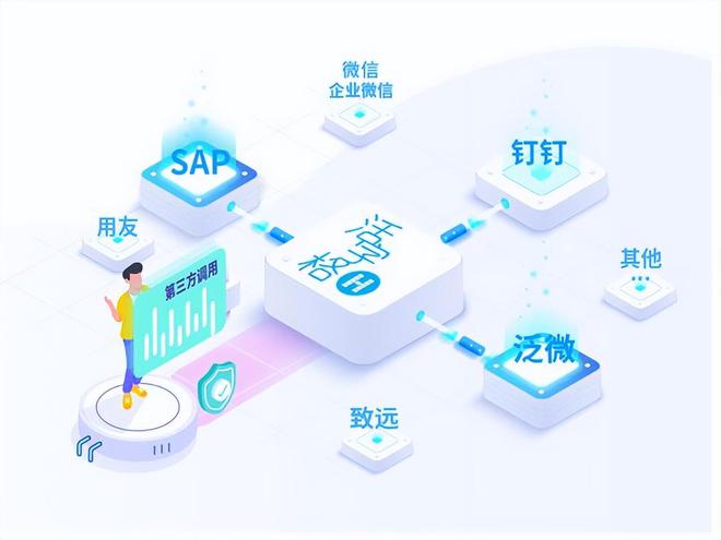 2024年国内低代码平台盘点：用户推荐与市场领先(图12)
