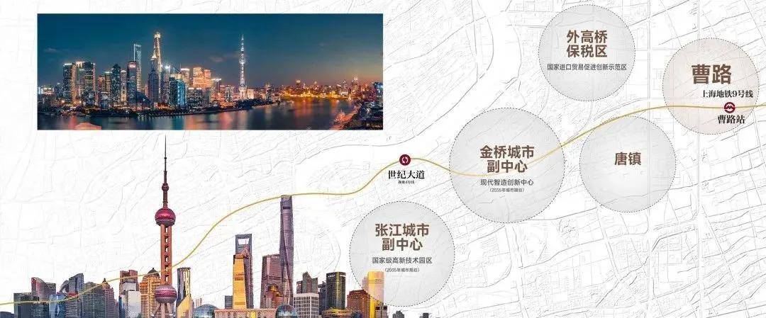 青云上(上海浦东)2024年首页网站建发青云上最新房价户型配套-小区规划(图7)