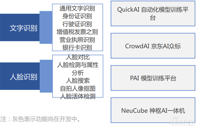 AI电子书制作全攻略：从内容生成到自主出版一键掌握完整流程与技巧(图2)