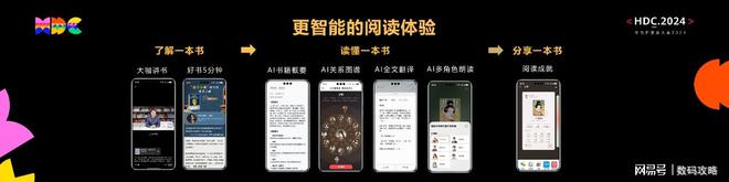华为阅读推出AI精品书制作服务效率与品质的完美结合！(图1)