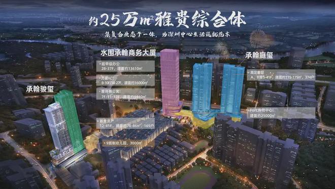 承翰湾尚骏玺2024网站-承翰湾尚骏玺楼盘详情-开发商(图1)