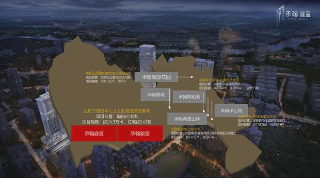 承翰湾尚骏玺2024网站-承翰湾尚骏玺楼盘详情-开发商(图7)
