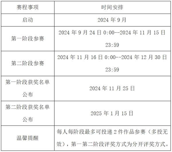 2024‘菁英杯’全国大学生简历设计大赛征稿开启！(图2)
