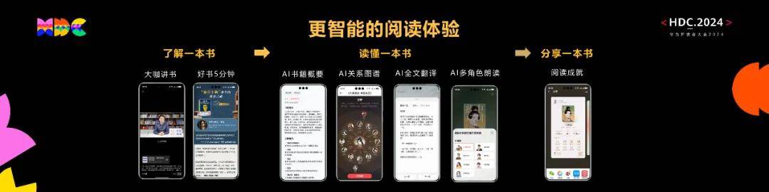 华为阅读在追求效率的时代以快打快(图2)