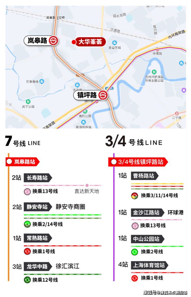 2024大华峯荟(开发商直销)网站-大华峯荟买房百科-房天下(图3)
