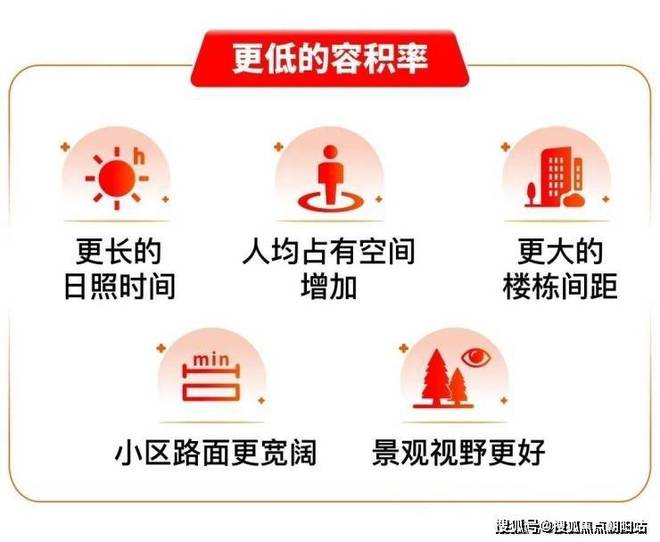 2024大华峯荟(开发商直销)网站-大华峯荟买房百科-房天下(图11)