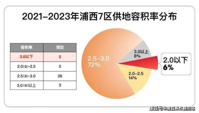2024大华峯荟(开发商直销)网站-大华峯荟买房百科-房天下(图9)