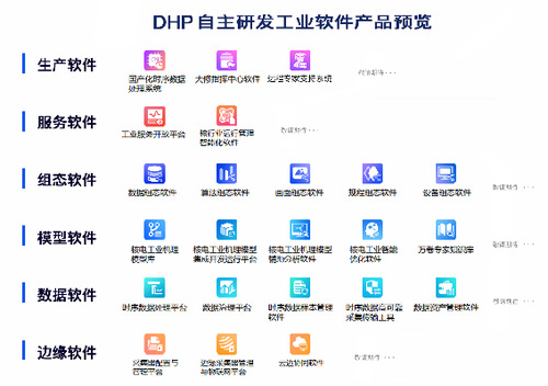 国字号再+1！中国核电工业互联网平台入选《工业互联网与电力行业融合应用参考指南（2024）(图2)
