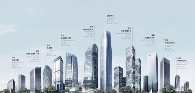 卓越九珑2024网站-卓越九珑楼盘最新详情开发商电话(图2)