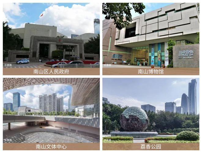 卓越九珑2024网站-卓越九珑楼盘最新详情开发商电话(图8)