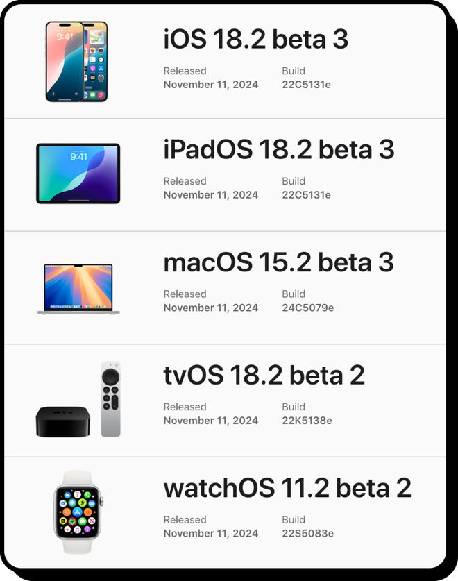 iOS182Beta3新变化汇总AirPods4又有新固件！(图1)