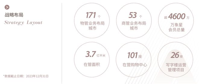 2024公告➢三亚华润·观岚开发商指定网站楼盘详情价格户型(图15)