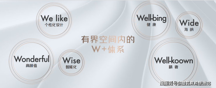 保利光合上城(2024年保利光合上城)首页网站-闵行最新房价-开发商电话(图1)