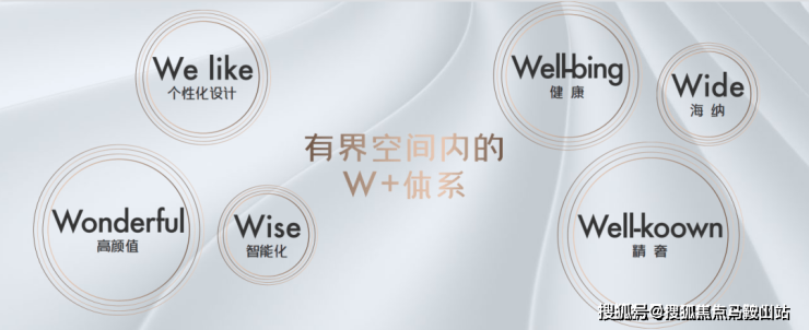 保利光合上城(2024保利光合上城)首页网站-闵行2024最新房价-开发商电话-怎么样(图1)