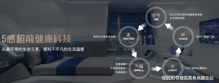保利光合上城(2024保利光合上城)首页网站-闵行2024最新房价-开发商电话-怎么样(图4)