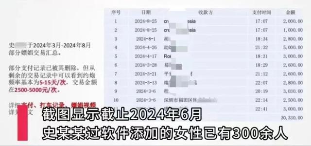 完整版PDF深圳女子58页PPT举报管培生男友银行：开除(图5)