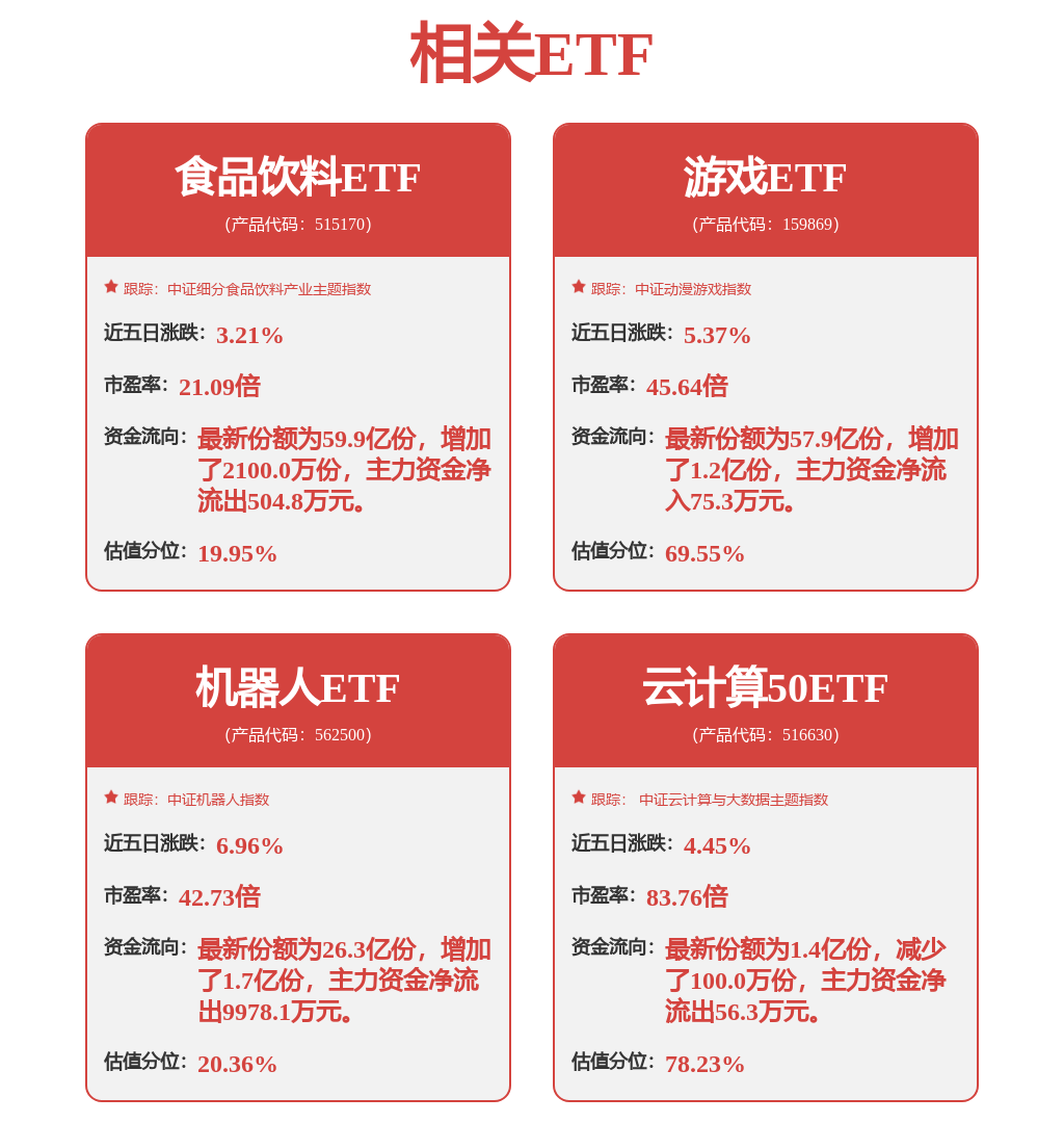 神州泰岳中标结果：2024年安徽公司业务平台集中监控系统升级开发项目单一来源采购公示(图1)