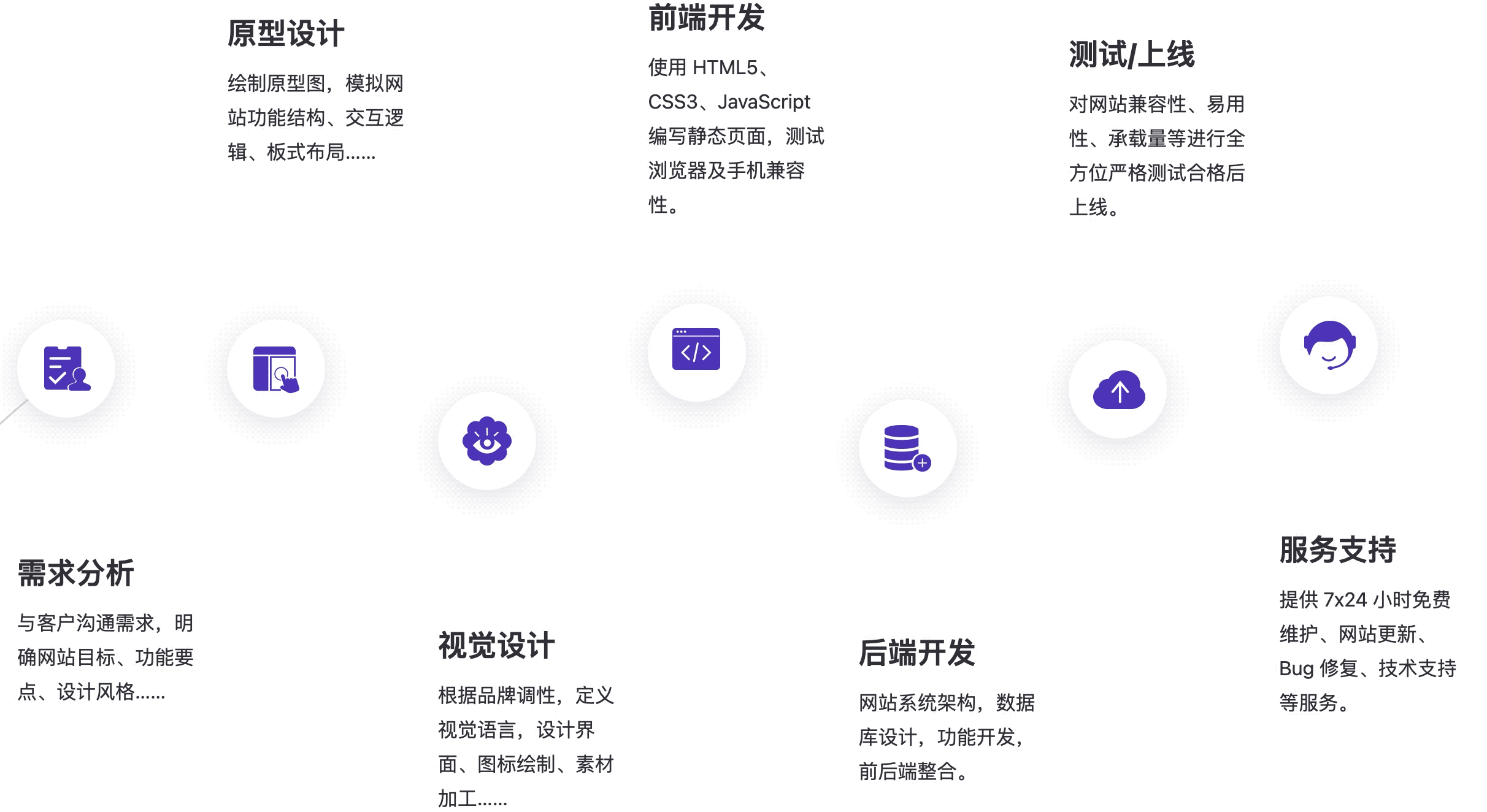 PG电子平台：如何找一家靠谱的网站建设公司？(图1)