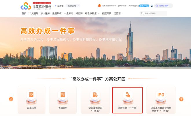“信用修复一件事”各地进展一览→(图10)