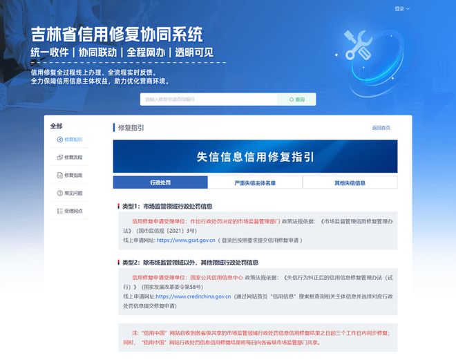 “信用修复一件事”各地进展一览→(图8)