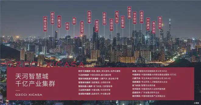 城投天禧2024网站-天河城投天禧楼盘详情-开发商(图6)