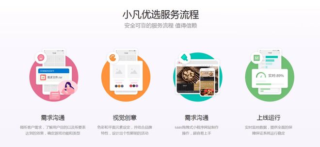 PG电子平台：网站制作公司2024请大数据把这篇推给需要做网站的老板们！(图2)