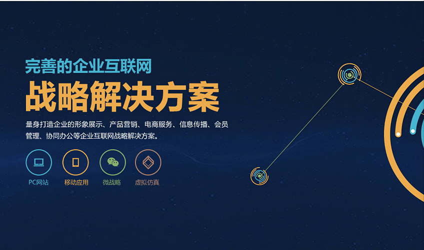 网站建设认识-开源程序与定制开发的区别(图1)