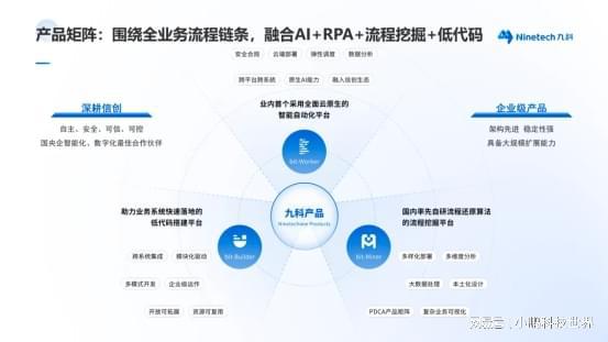 PG电子科技：网页自动化系统研发公司九科信息精准研发引领行业潮流(图1)