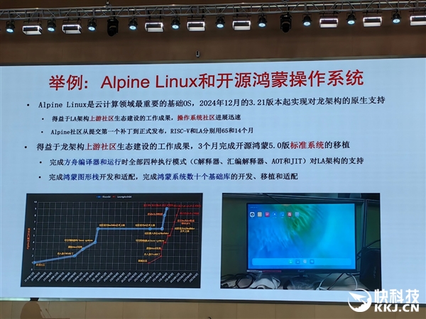 PG电子平台：龙芯生态大规模落地郑州航空港！信创、AI双拳出击(图5)