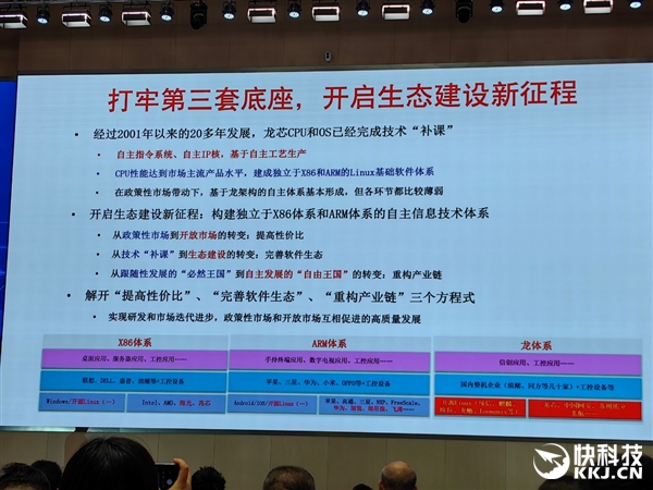 PG电子平台：龙芯生态大规模落地郑州航空港！信创、AI双拳出击(图8)
