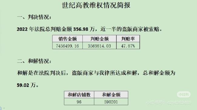 PG电子平台：正版书商与盗版书贩正悬殊对抗出版业防盗难(图3)