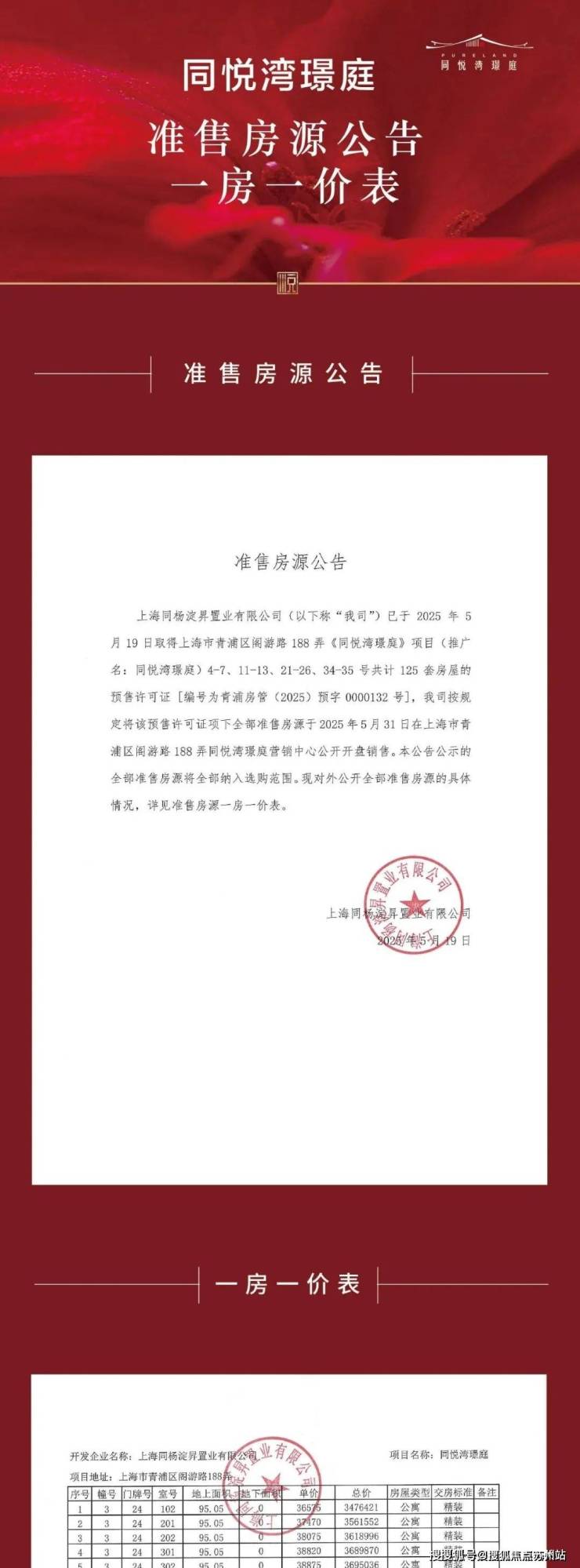 同悦湾璟庭售楼处-同悦湾璟庭-首页网站-2025楼盘测评-售楼处欢迎您_最新房价户型(图1)
