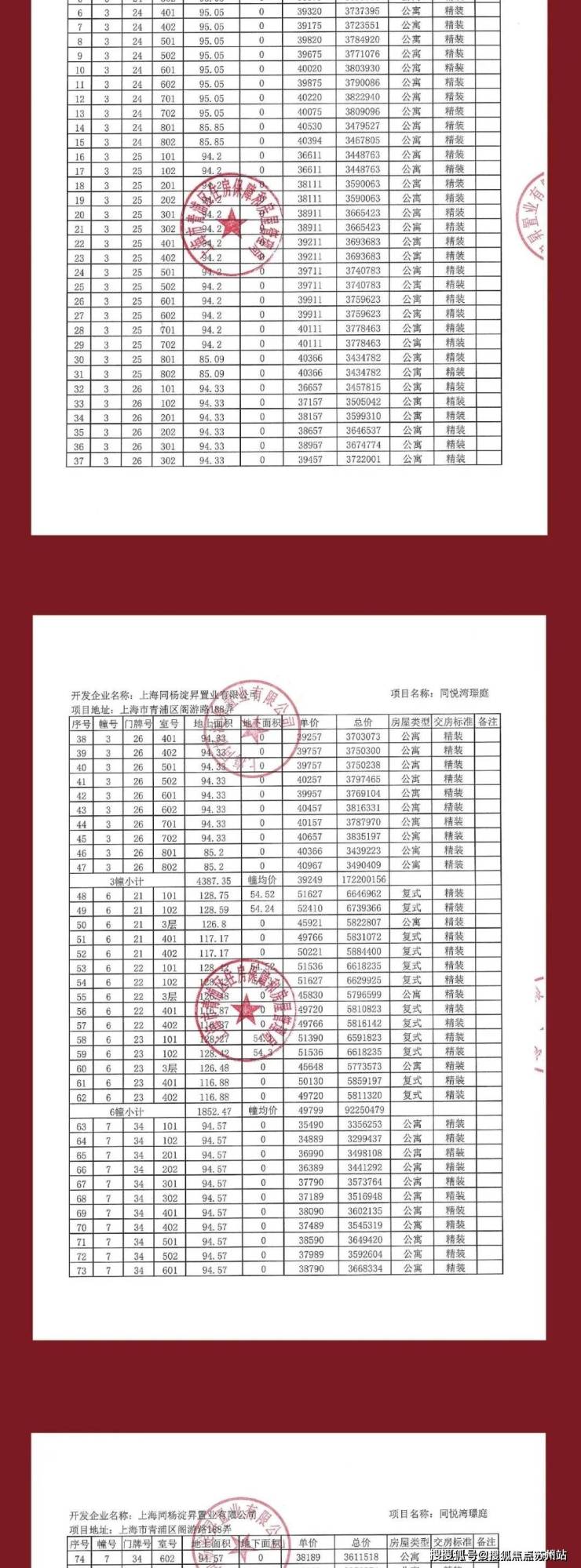 同悦湾璟庭售楼处-同悦湾璟庭-首页网站-2025楼盘测评-售楼处欢迎您_最新房价户型(图2)