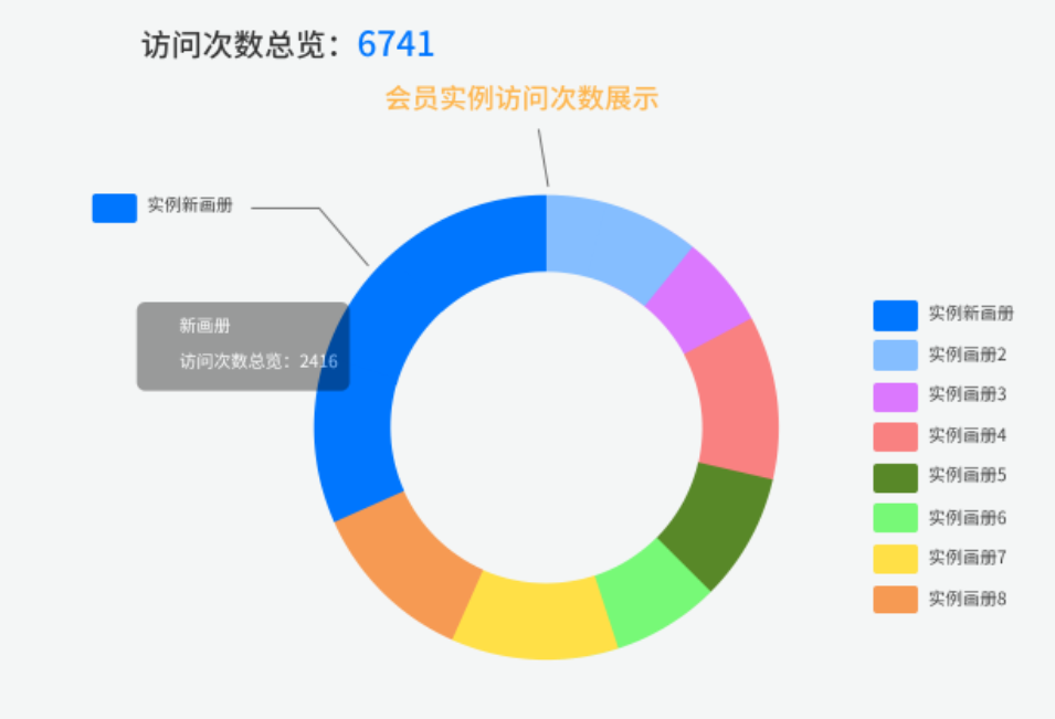 制作pdf翻页电子书过程简单教程呈上(图4)