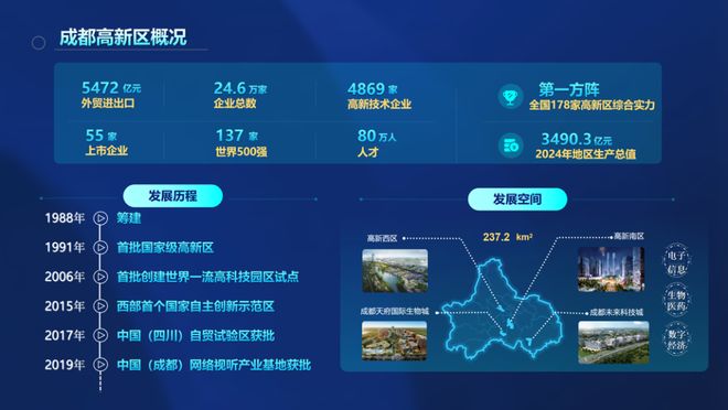 数娱产品全球出海精准对接会圆满举办查收游戏泛文娱出海新路径(图2)