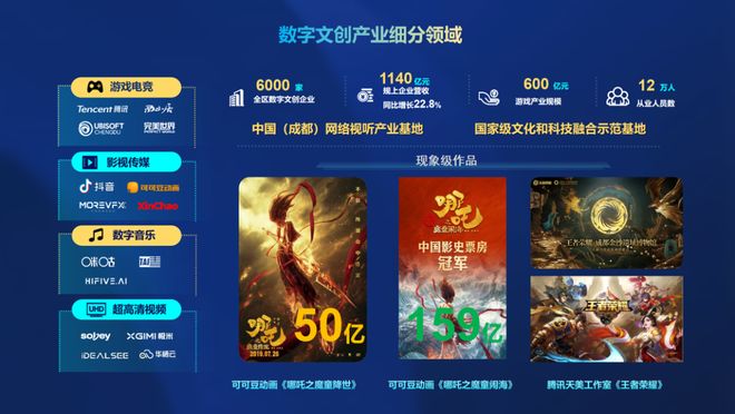 数娱产品全球出海精准对接会圆满举办查收游戏泛文娱出海新路径(图3)