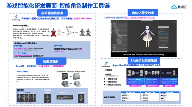 数娱产品全球出海精准对接会圆满举办查收游戏泛文娱出海新路径(图9)